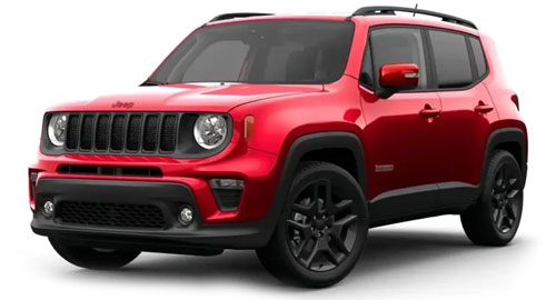 Jeep Renegade Car Rental in Goa